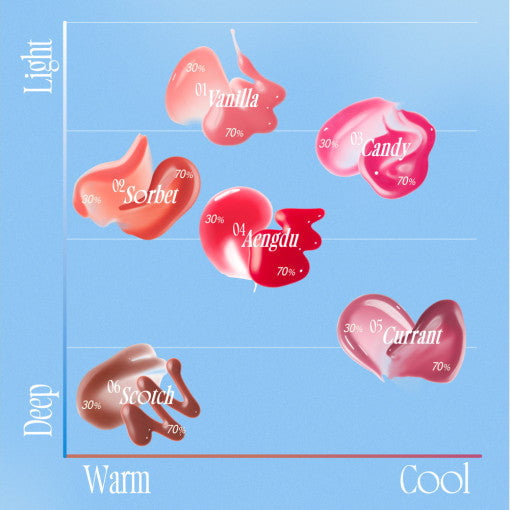 Fwee 3d Voluming Gloss 5.3g - Korean