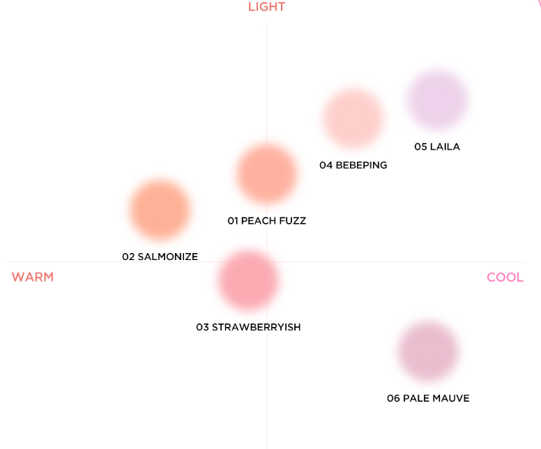 Tirtir Custard-like Liquid Blush 9g (6color) - Korean