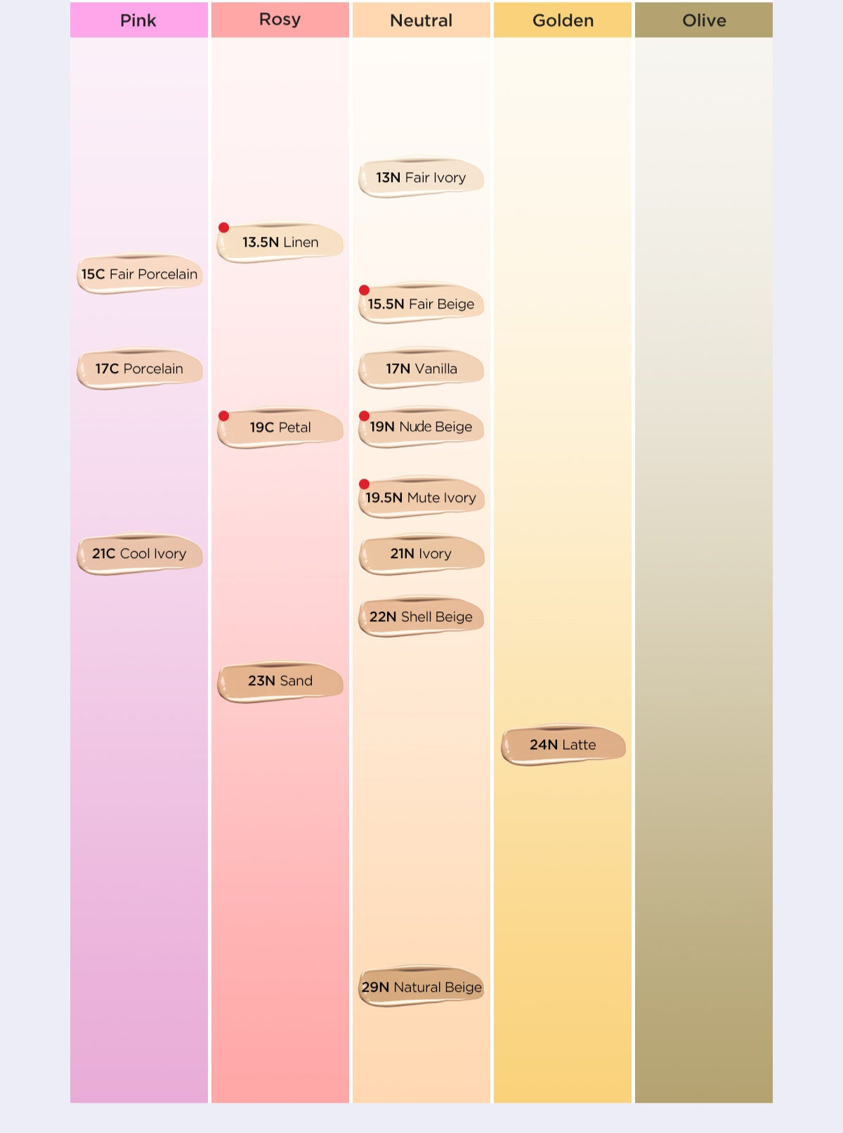 Tirtir Mask Fit Crystal Mesh Cushion Spf50+ Pa++++ 5g #mini