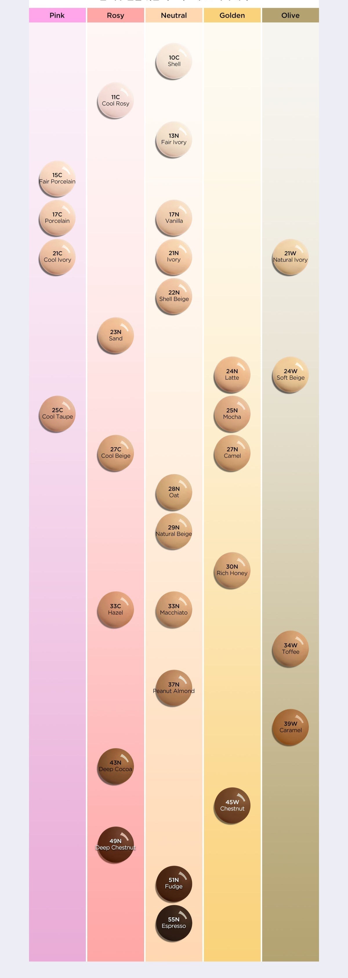 Tirtir Mask Fit Red Foundation 30ml (23color) - Korean