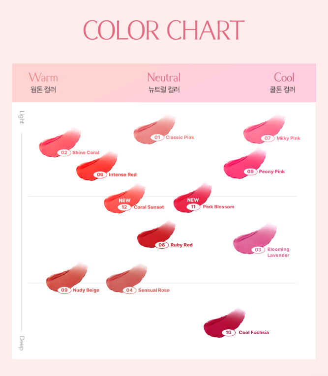 Tonymoly Perfect Lips Rouge Intense 3.5g (12 Colors)