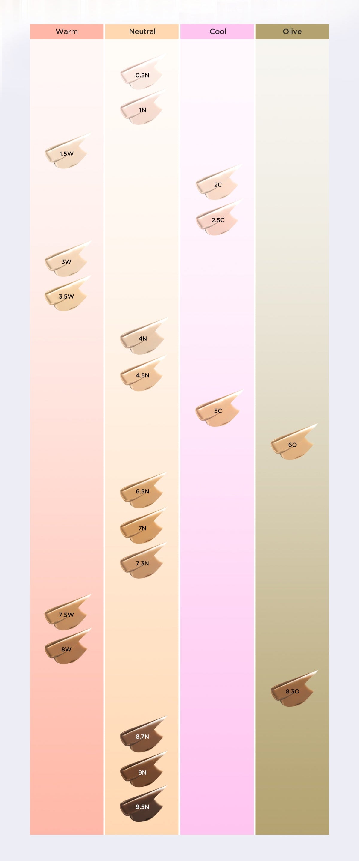 Tirtir Glide & Hide Blurring Concealer 30ml (20color)