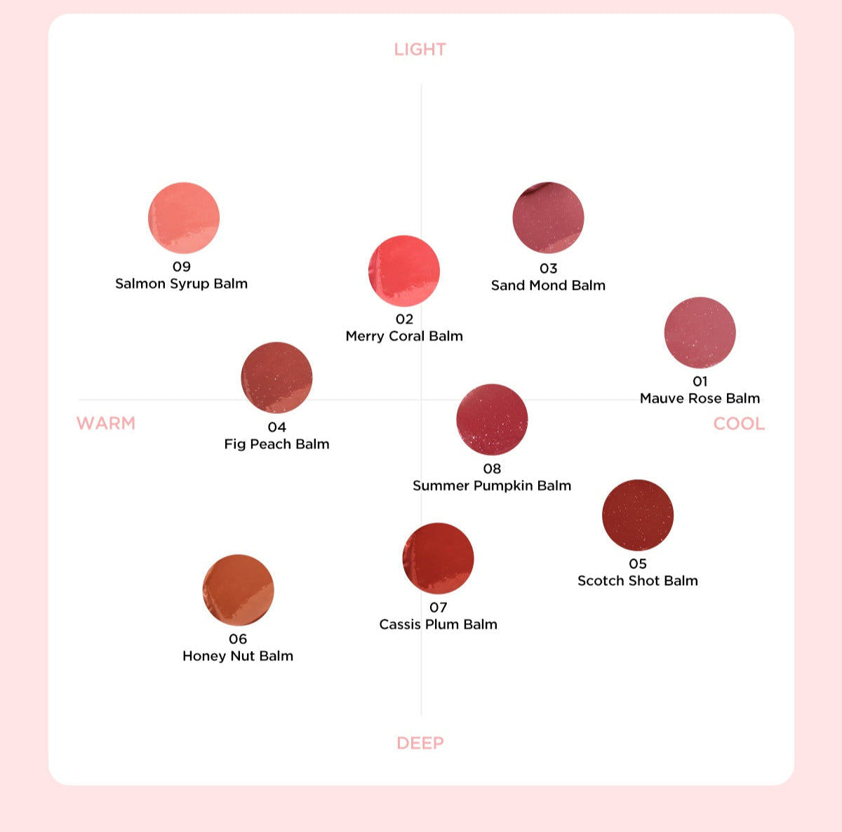 Tirtir Waterism Glow Melting Balm 3.3g (9color) - Korean